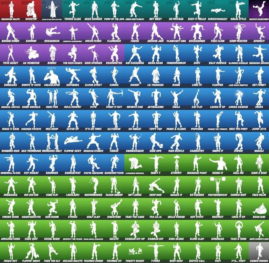 KONTO FORTNITE TRAVIS SCOTT WARPAINT OG SKINY THEL Tematyka gry akcji