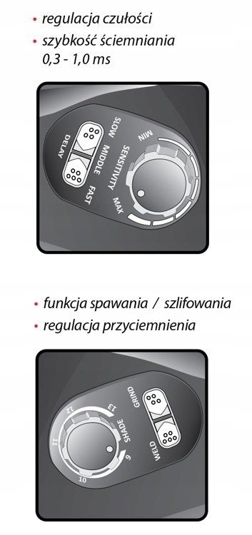 MASKA PRZYŁBICA SPAWALNICZA SAMOŚCIEMNIAJĄCA Yato Seria YT-73921