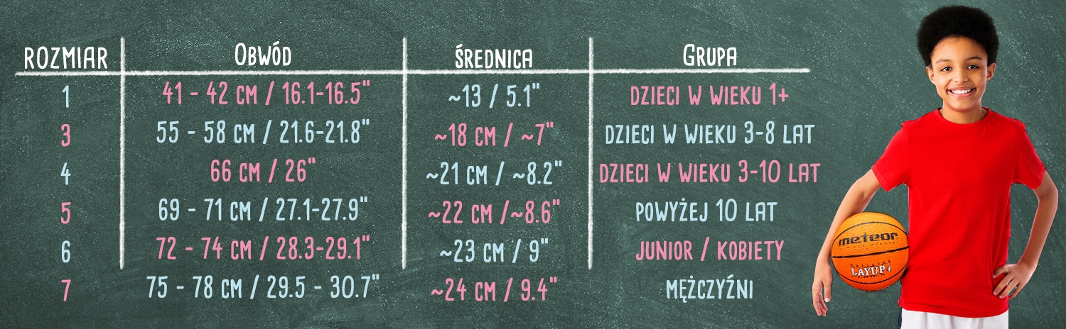 PIŁKA KOSZOWA DO KOSZYKÓWKI METEOR LAYUP MĘSKA #7 pomarańczowa Marka Meteor
