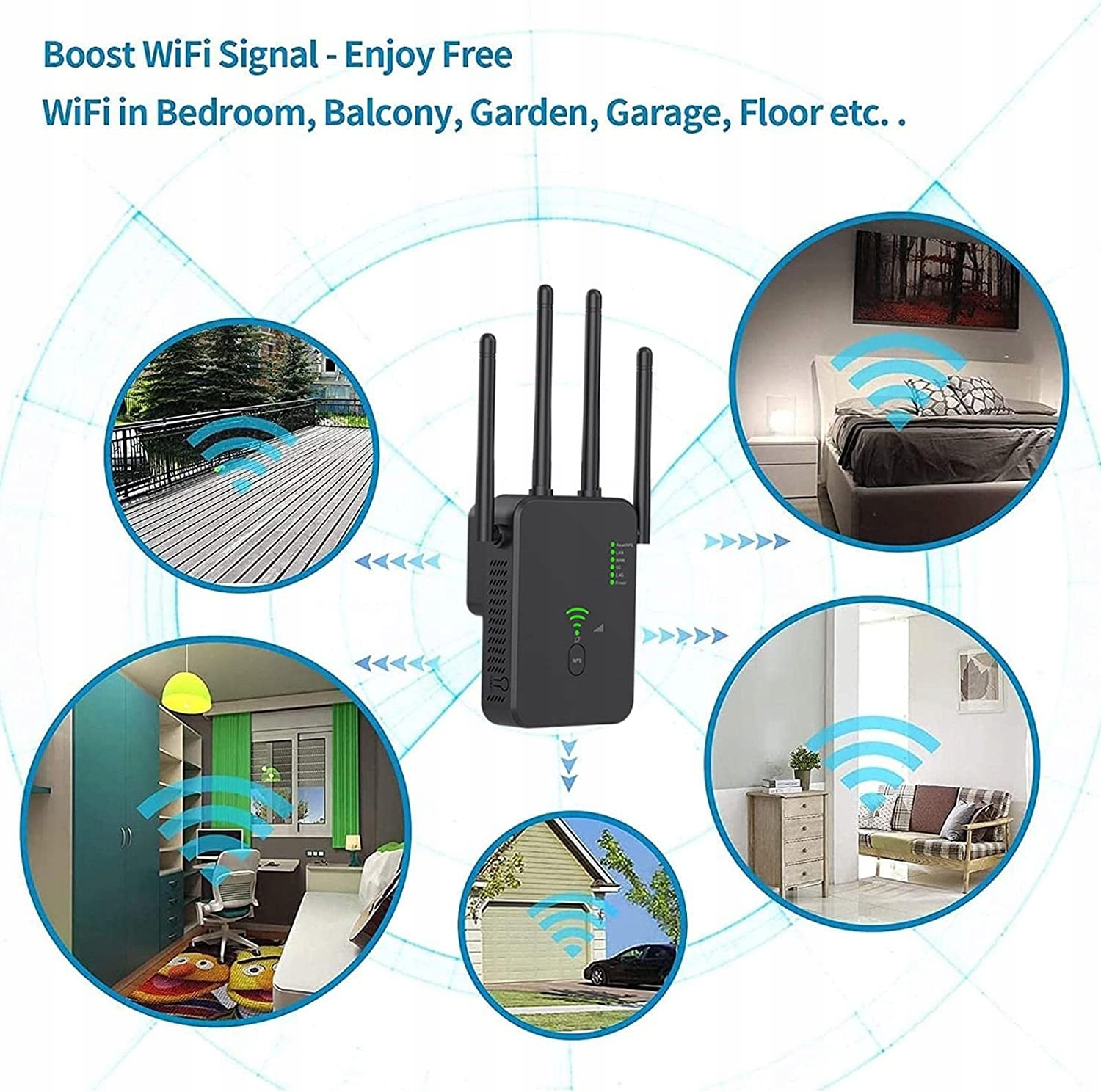 Wzmacniacz sygnału routera bezprzewodowego Model Wzmacniacz sygnału routera bezprzewodowego
