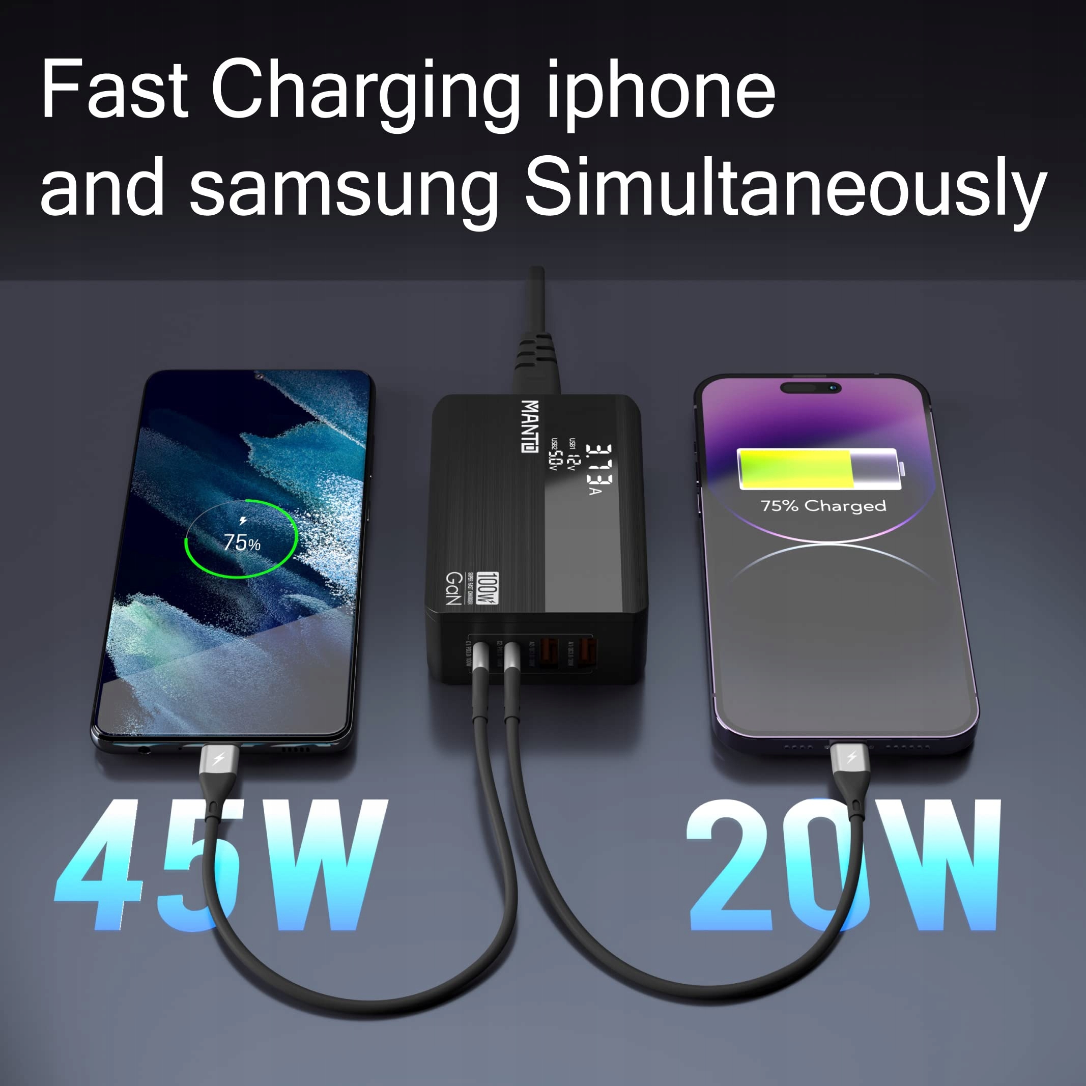 MANTO Ładowarka 100W USB-C LED 4-Port GaN Szybkie Ładowanie MacBook iPhone — miniatura 5