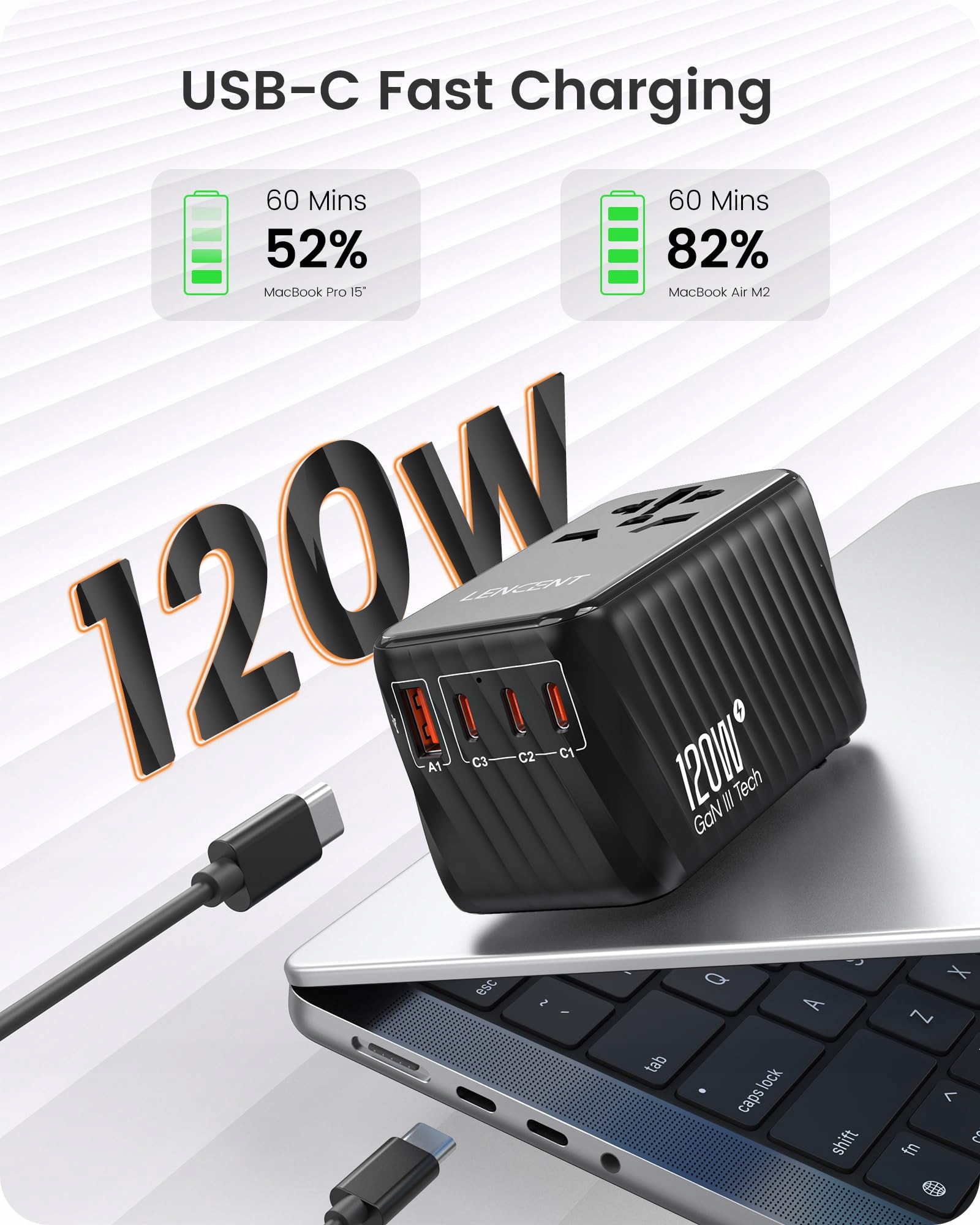 LENCENT Adapter Podróżny 120W GaN3 USB C PD3.0 QC EU USA UK AU — miniatura 2