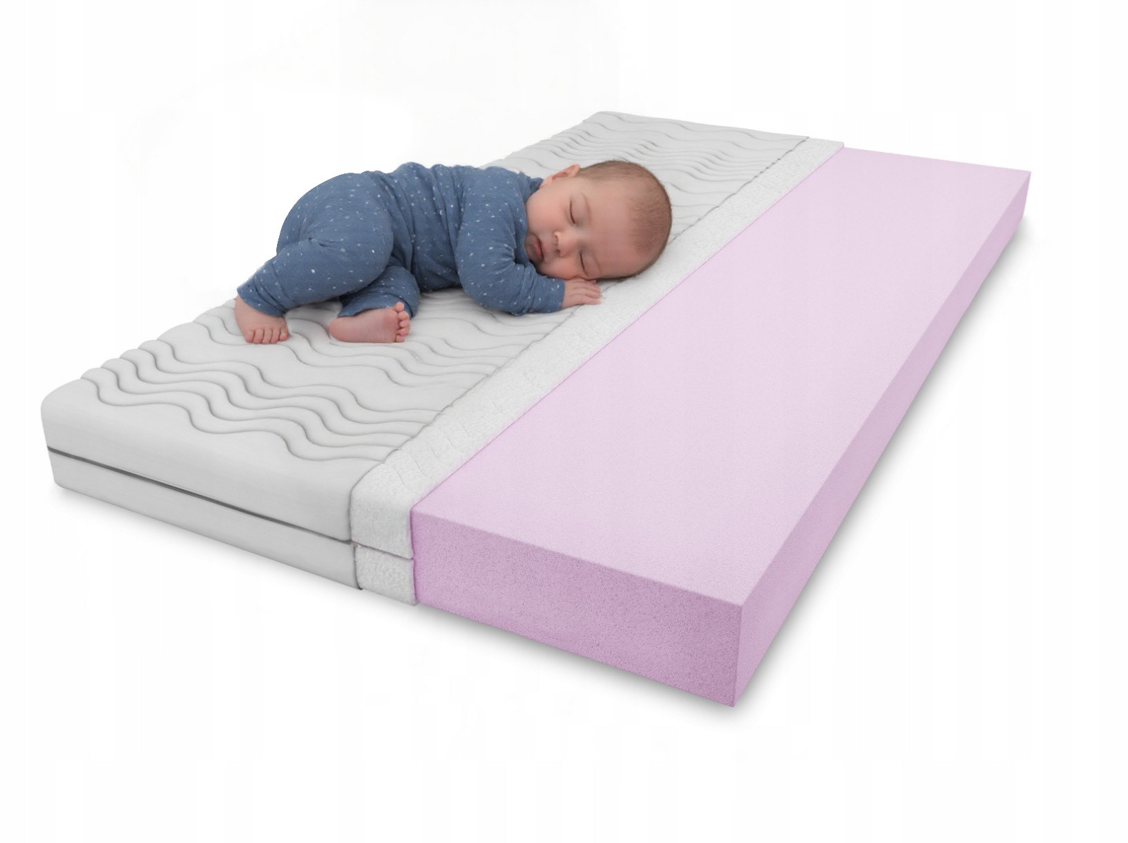 Materac dziecięcy PIANKOWY 70x150 PRODUCENT