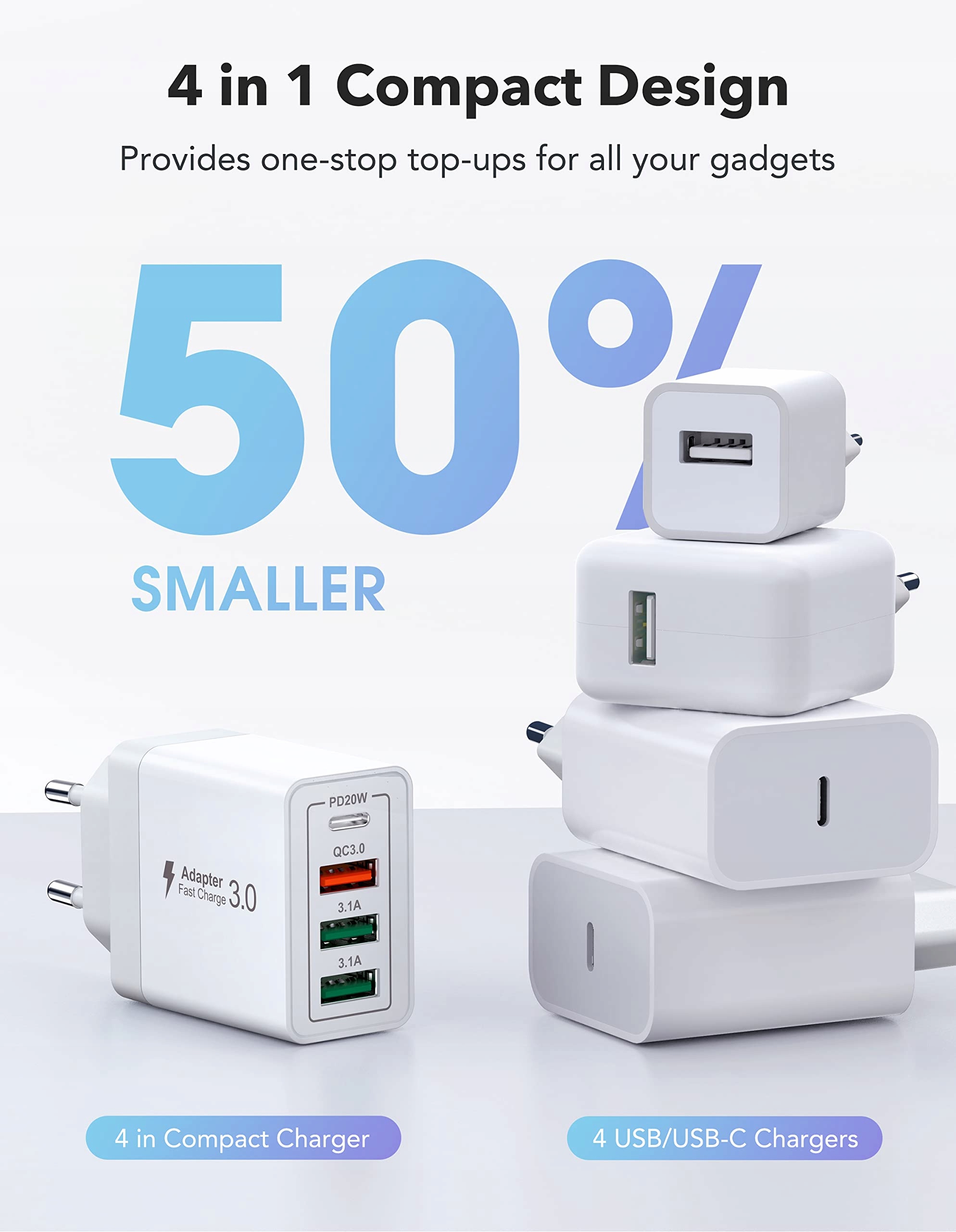 USB C Anykon 40W 4 Porty USB Do iPhone iPad Android — miniatura 6
