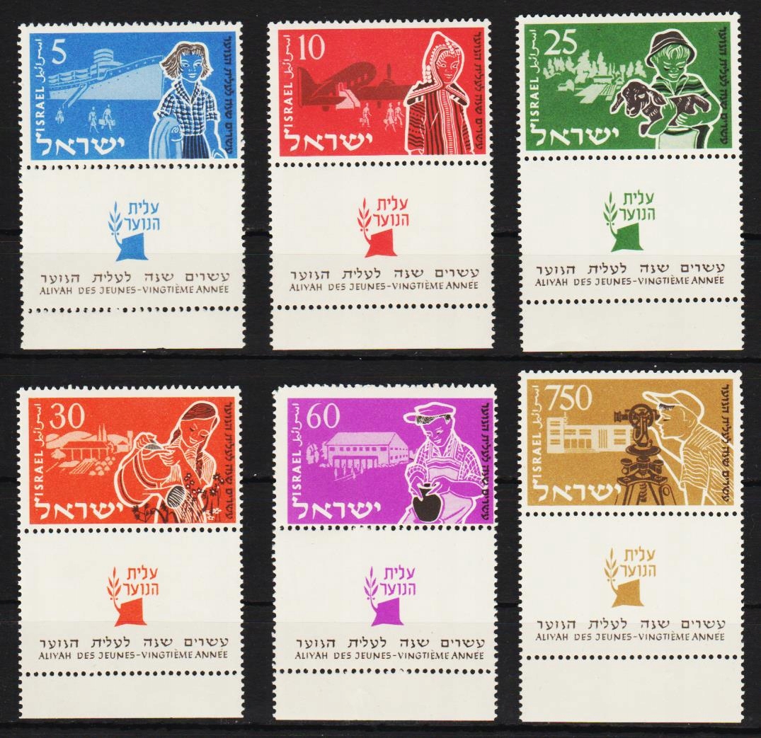 Izrael , 108-13**