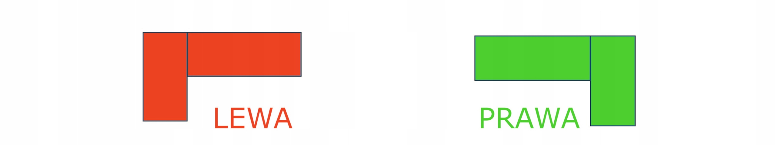 Narożnik kuchenny DUŻY OLGA Wysokość stołu 75 cm