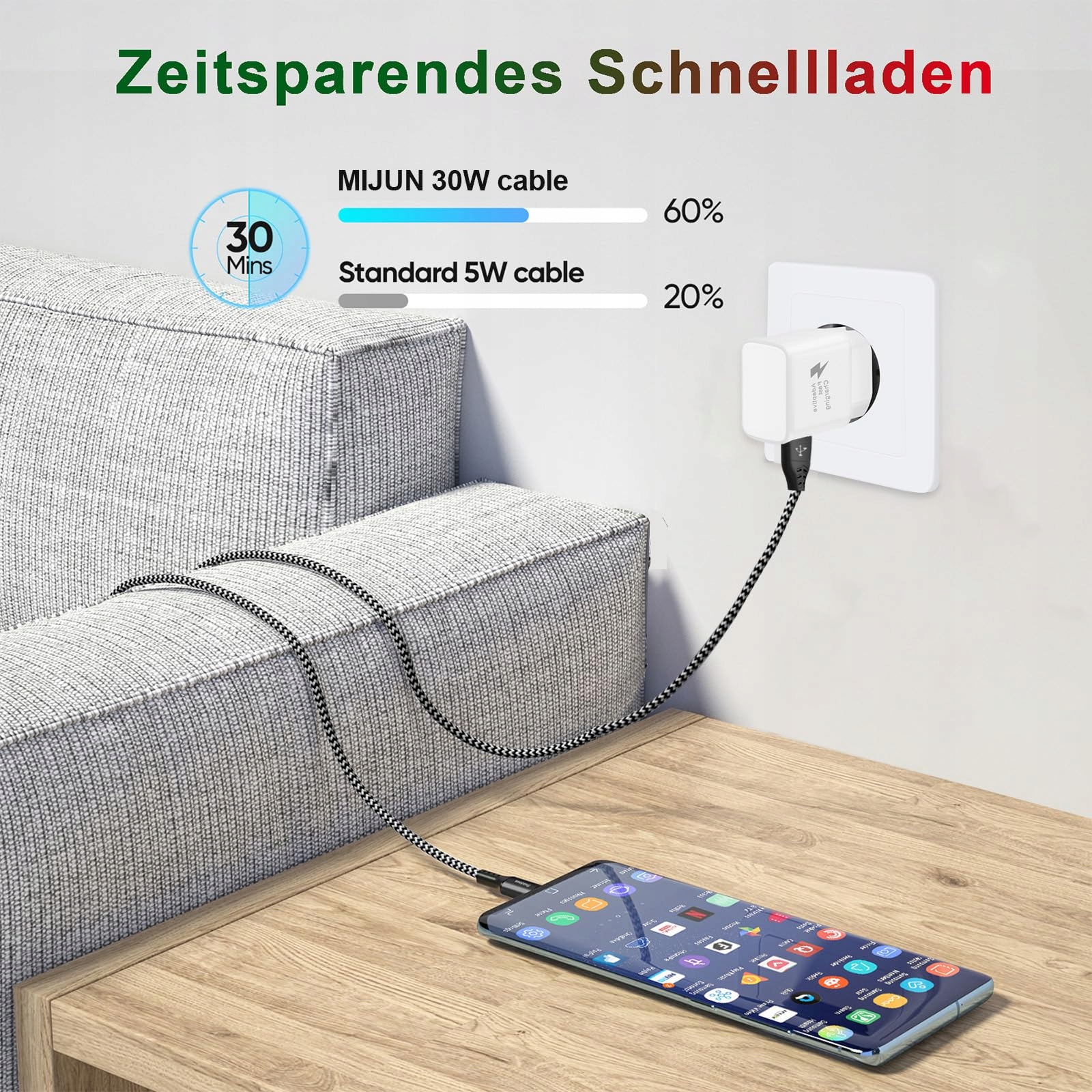 2ER-PACK USB ŁADOWARKA I KABEL USB C 2M DO ANDROIDY GALAXY LG TELEFONY — miniatura 7