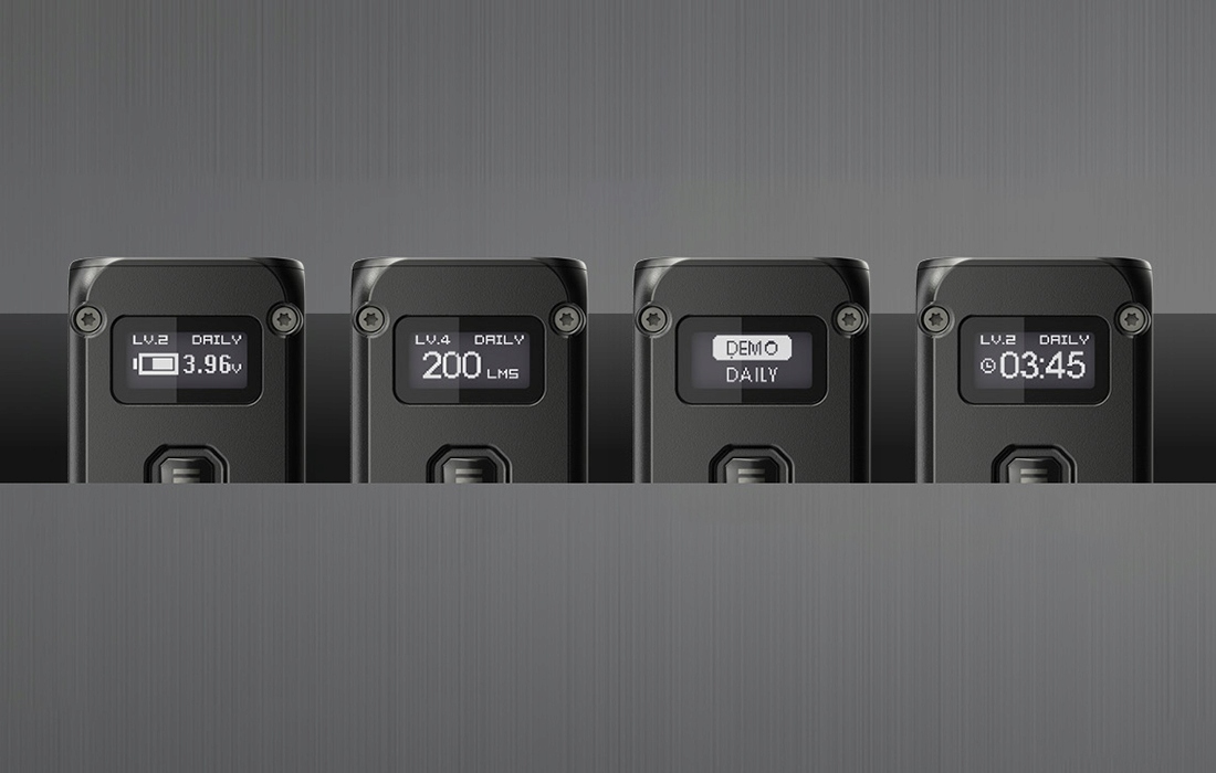 Nitecore Latarka TINI2 500lm USB-C Długość 3 cm