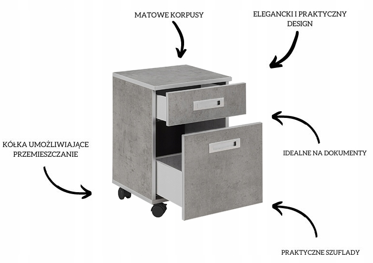 SZAFKA KONTENEREK NA KÓŁKACH MOBILNY BIURKO TIM Kolekcja TIM