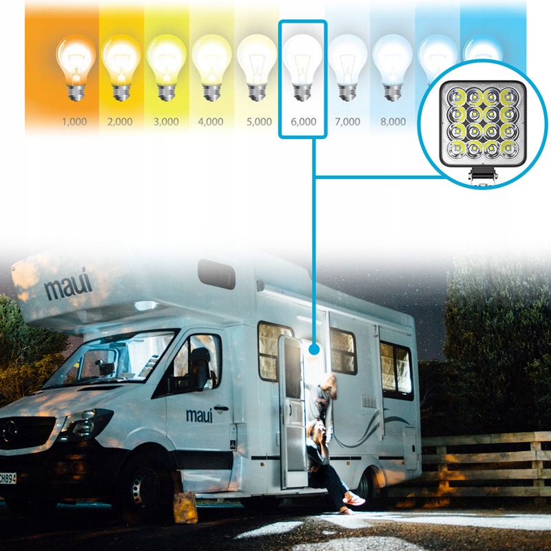 LAMPA 16 LED HALOGEN ROBOCZY SZPERACZ 48W 12V Źródło światła LED