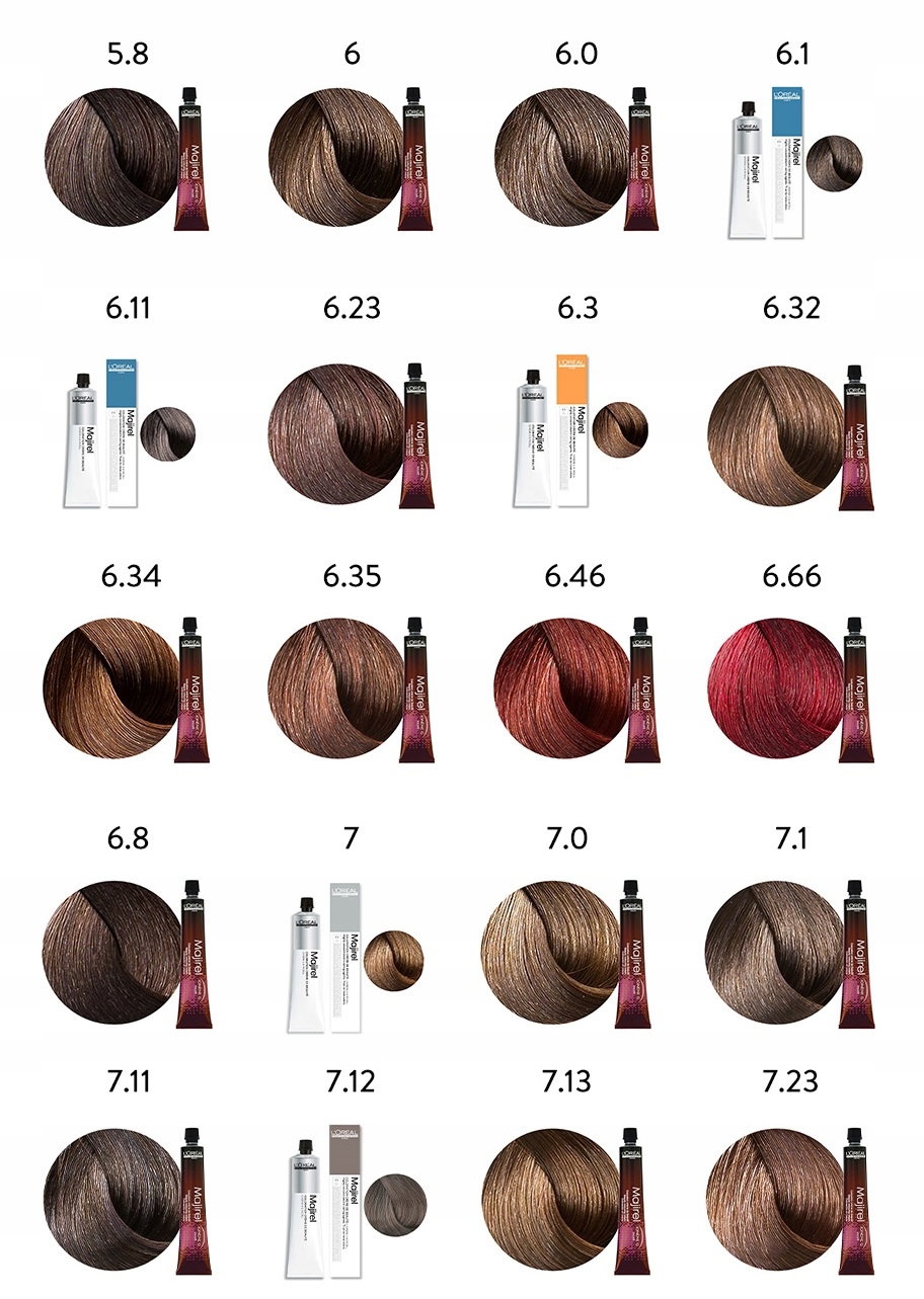 LOREAL MAJIREL FARBA DO WŁOSÓW 50ML CAŁA PALETA Kod producenta ewfwt346