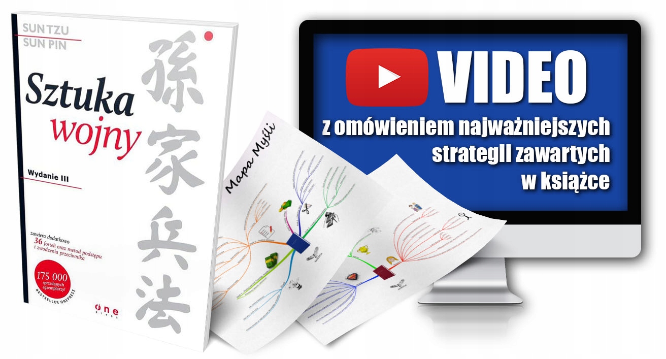 

Sztuka Wojny Sun Pin, Sun Tzu Mapy Myśli Video