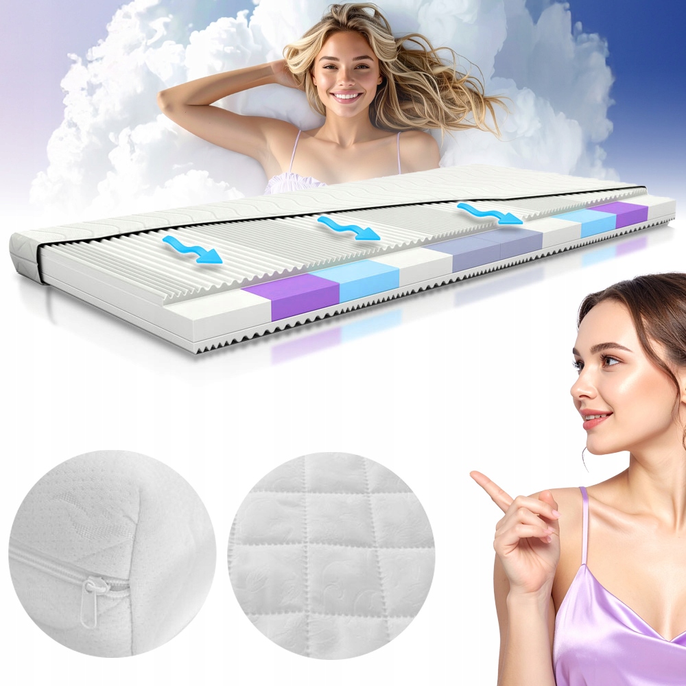 Materac 80x200 Morfeo Dwustronny H3/H4 Antyalergiczny StudioM