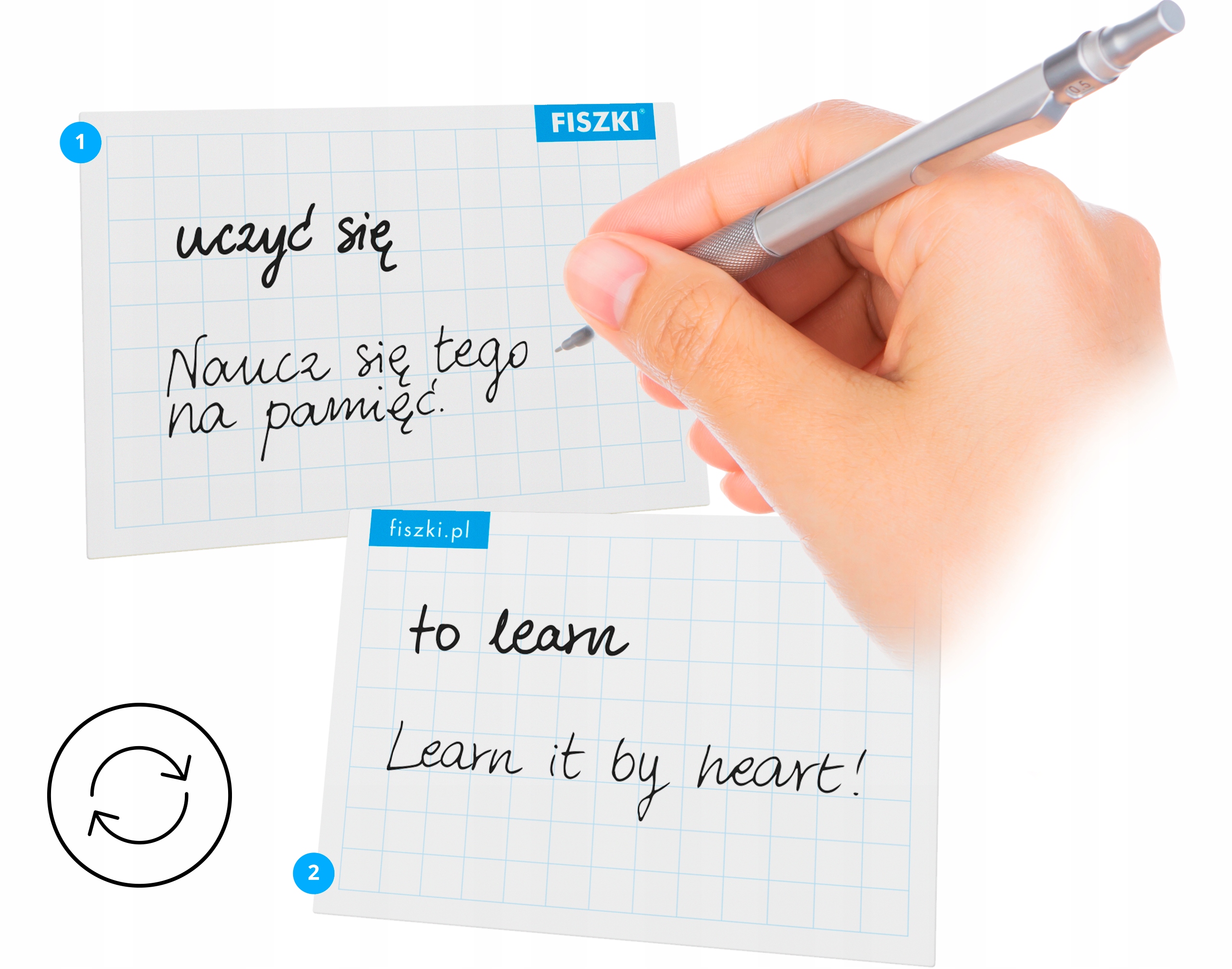 ZESTAW FISZKI + MEMOBOX + ETUI – wszystkie języki ISBN 5907670797252