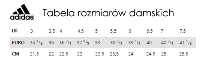 Buty Adidas Barricade Club BB4121 38 2/3 Do Tenisa Długość wkładki 24.5 cm