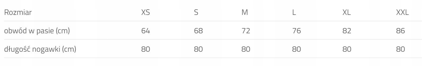 Jeansy motocyklowe City Nomad Karen Classic S Rozmiar S