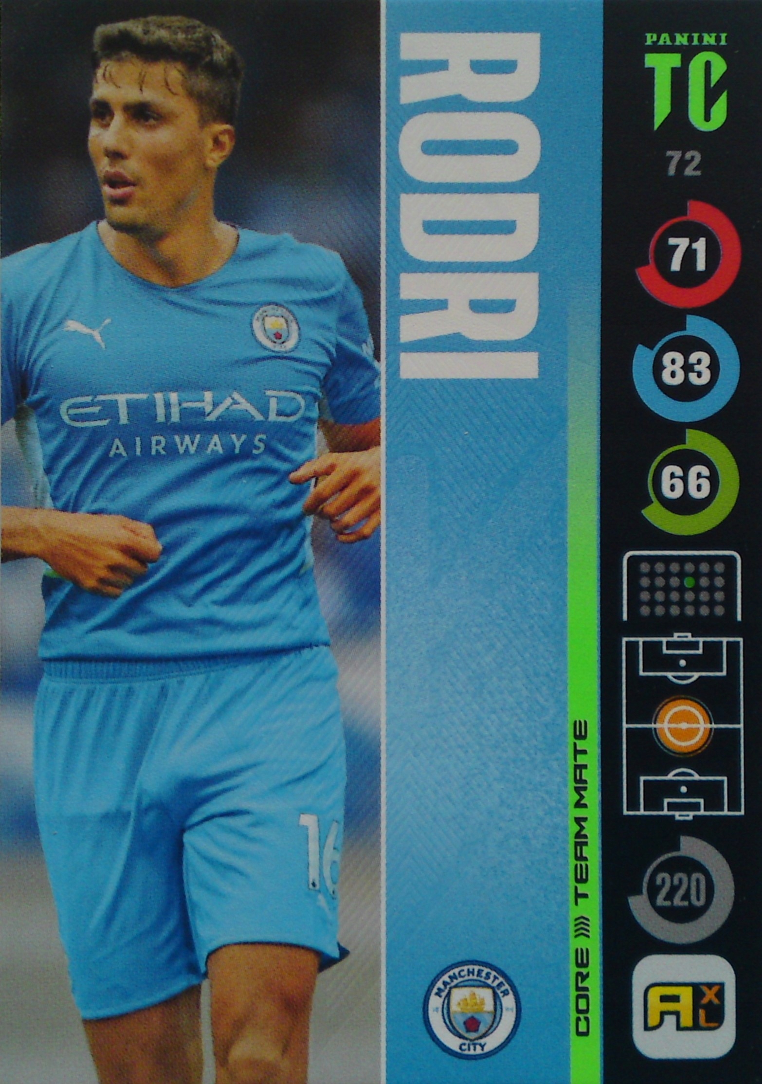Panini Top Class 2022 Team Mate Rodri 72