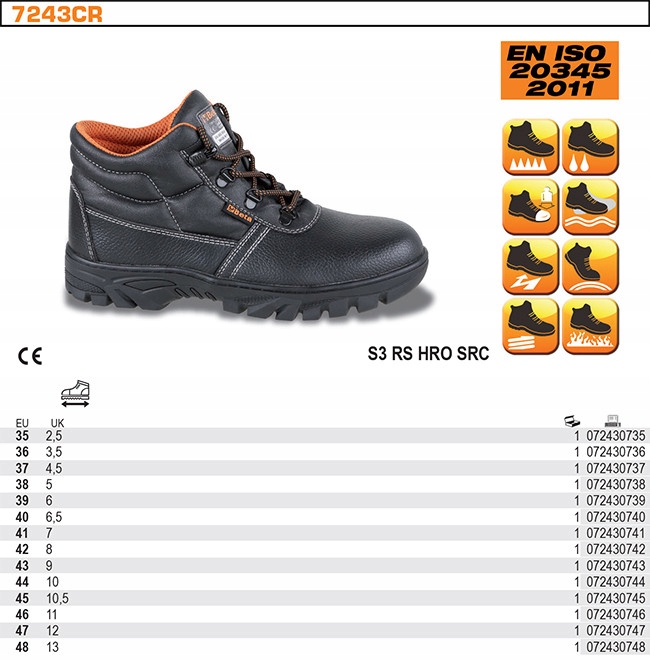 BUTY ROBOCZE BETA 7243CR rozmiar 42 WODOODPORNE Rodzaj buta trzewiki