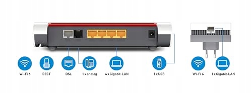 AVM FRITZ Mesh Zestaw Router Wi-Fi 6 1800 Mbit/s Repeater 2400 Mbit/s — miniatura 2