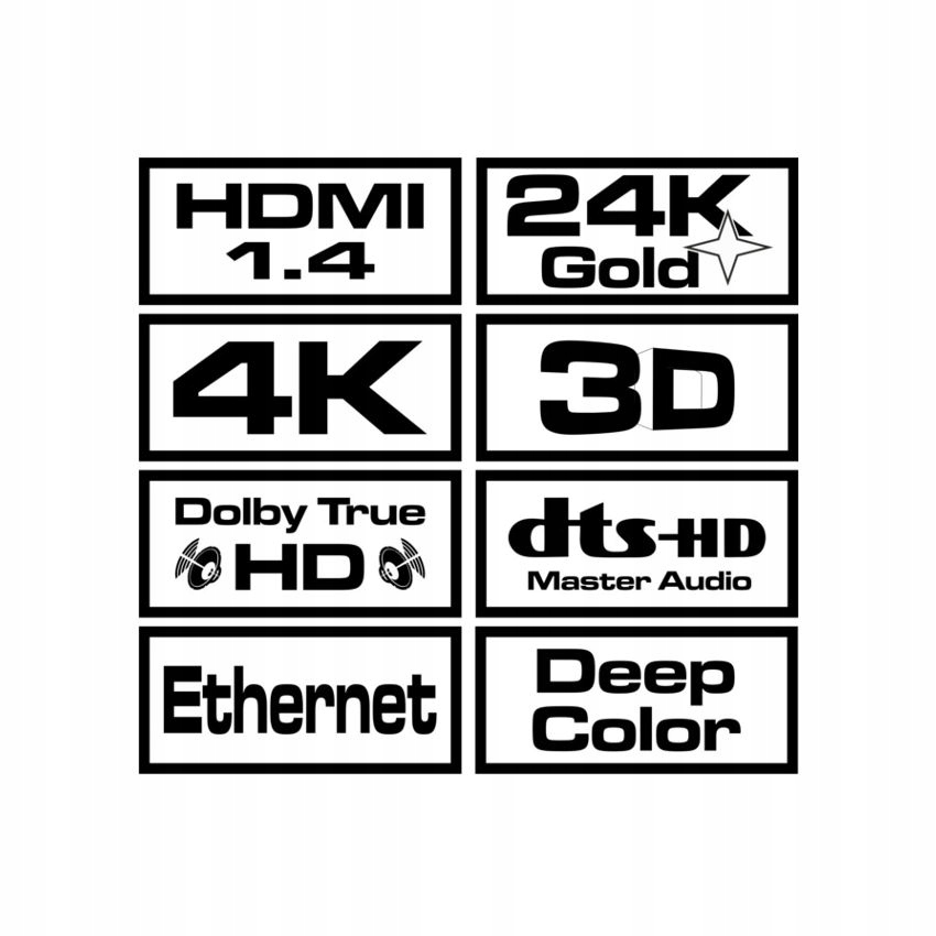 Kabel HDMI - HDMI v1.4 FullHD 4K 3D ethernet 2m Kod producenta SAVIO CL-05M