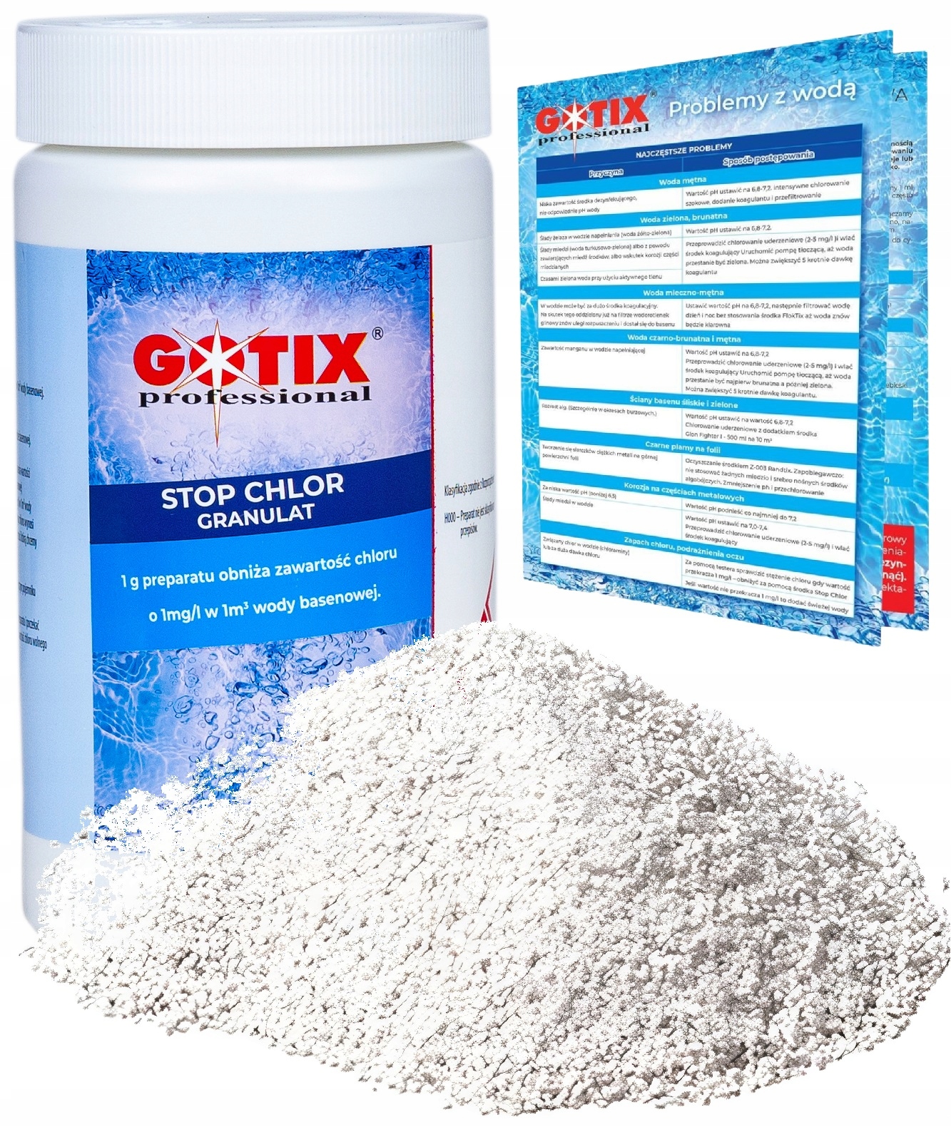 

Antychlor Stopchlor do Basenu Tiosiarczan 1 Kg