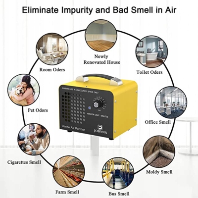 JOBYNA GENERATOR OZONU EAN (GTIN) 0744759231284