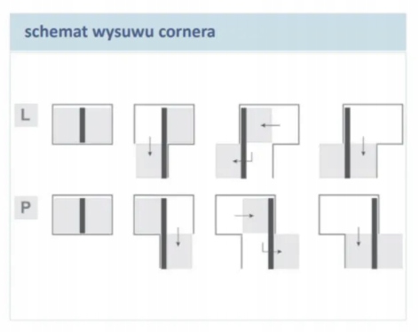 KOSZ MAXIMA COMFORT 1200 CLASSIC LEWY REJS GRAFIT Kod producenta WE31.0005.01.924
