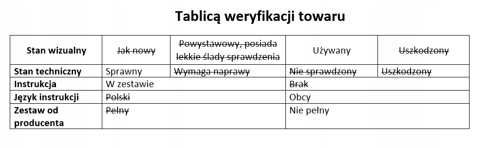 Ekspres do jogurtu Simply Smart Yoghurteo Family mała ilość na stanie Kod producenta o_MOULYG233A10
