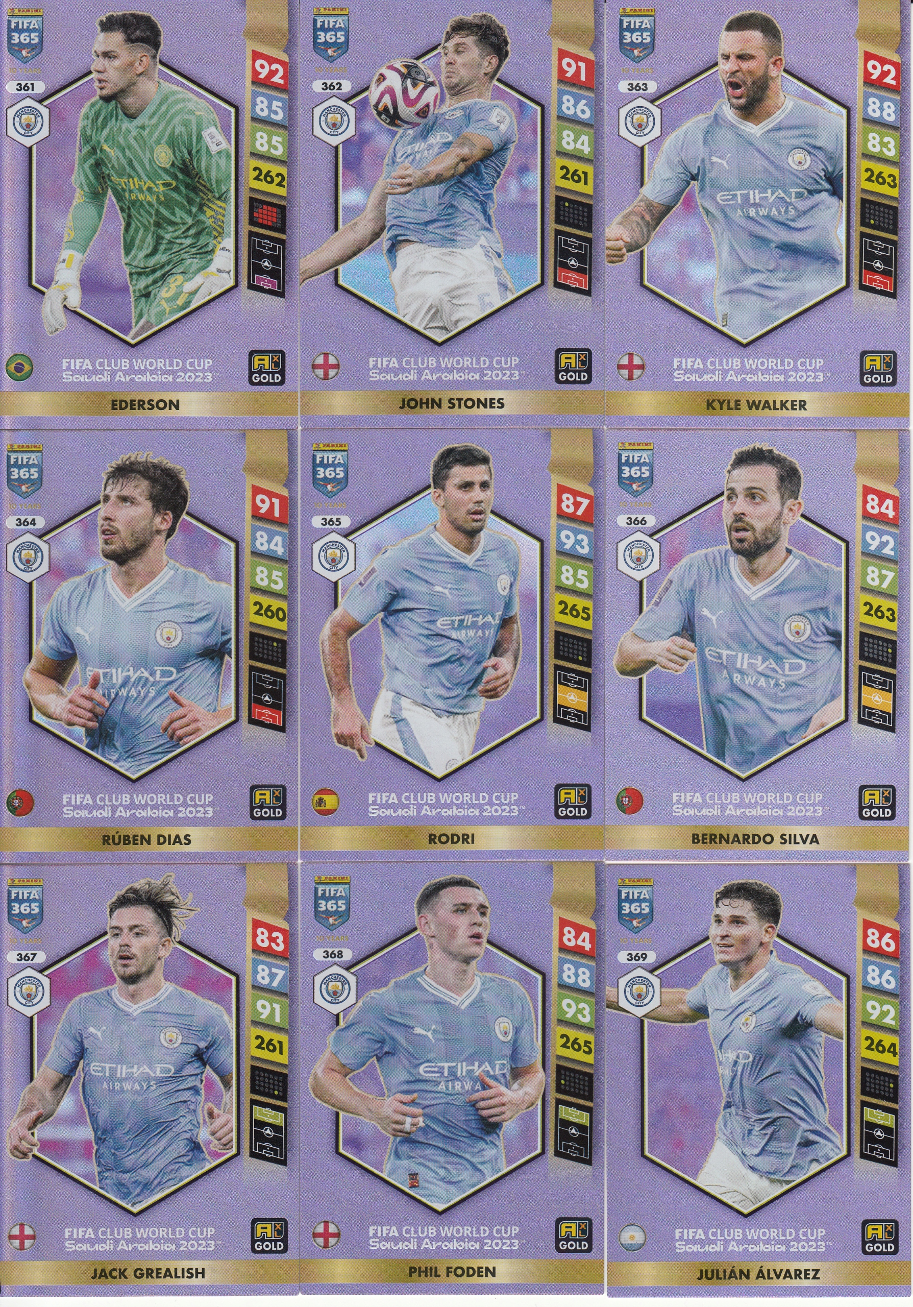 Fifa 365 2025 Fifa Club World Cup 2023 Manchester City 9 kart Komplet