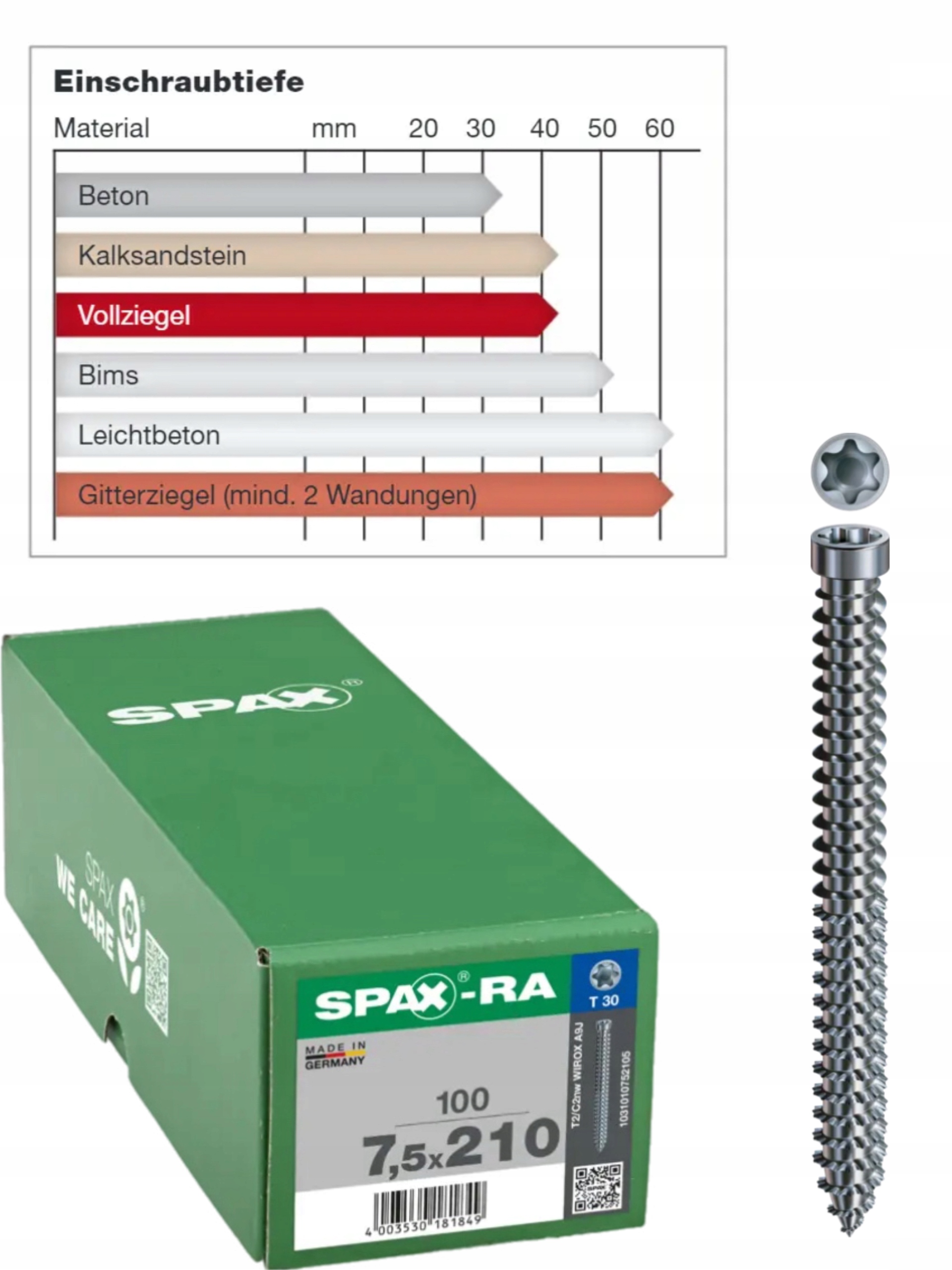 Vruty betonu Wirox Spax 7,5 x 210 mm 100 ks