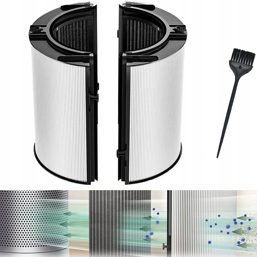 Filtr Pro Čističku Vzduchu Dyson HP04 TP04 DP04 PH04 HP09 TP09