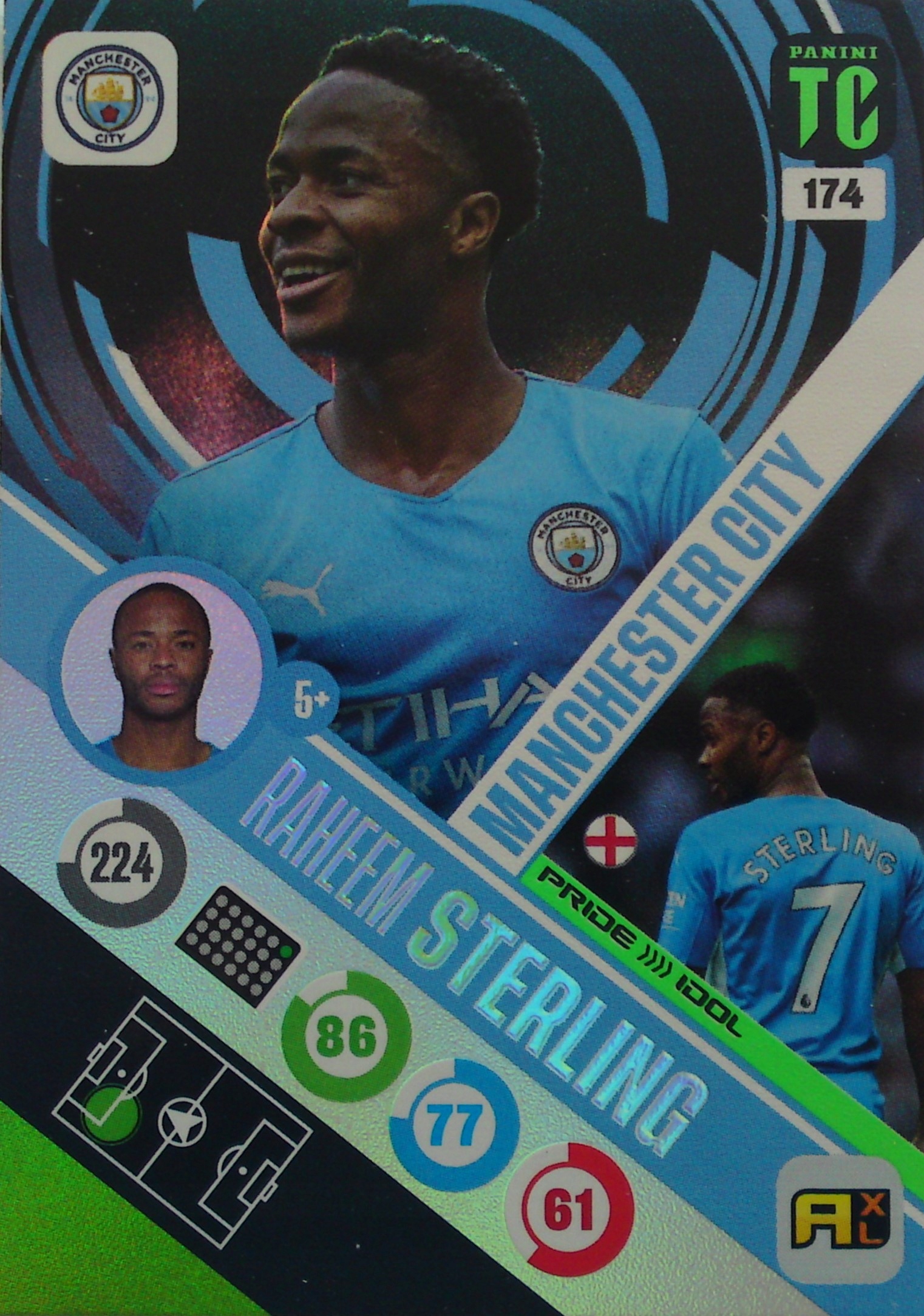 Panini Top Class 2022 Pride Idol Sterling 174