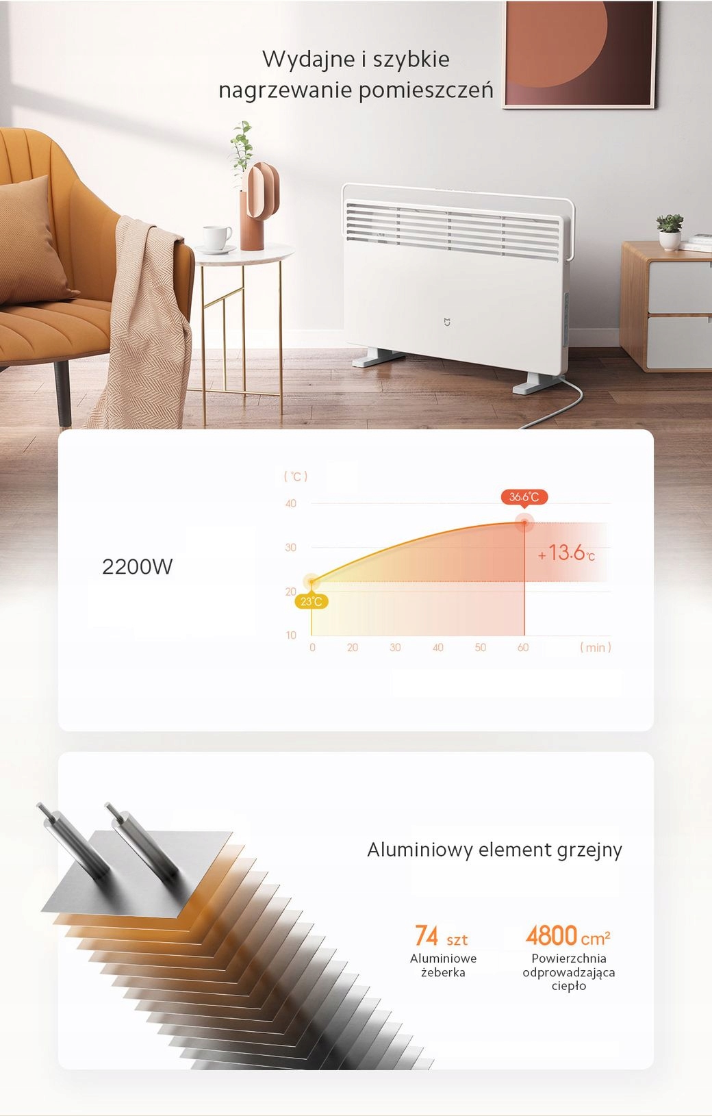 Grzejnik elektryczny Mi Smart Space Heater S 2200W Funkcje programator czasowy