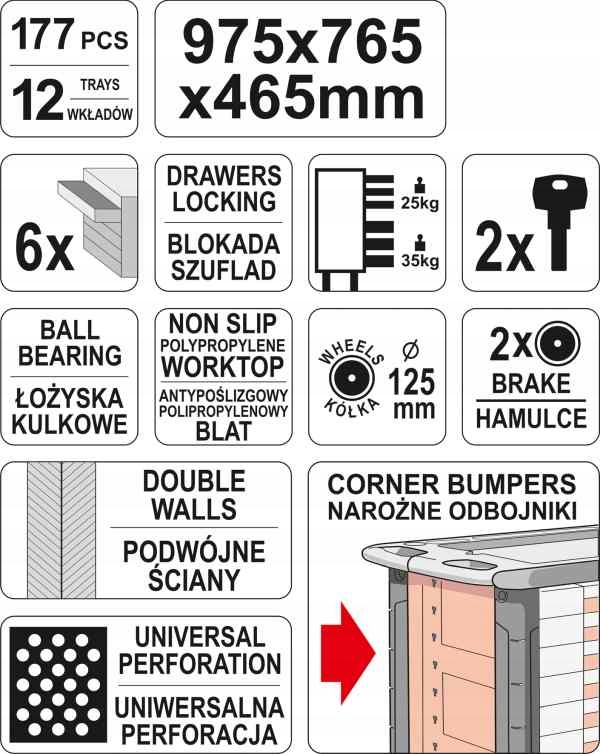 Візок для майстерні 177 елементів