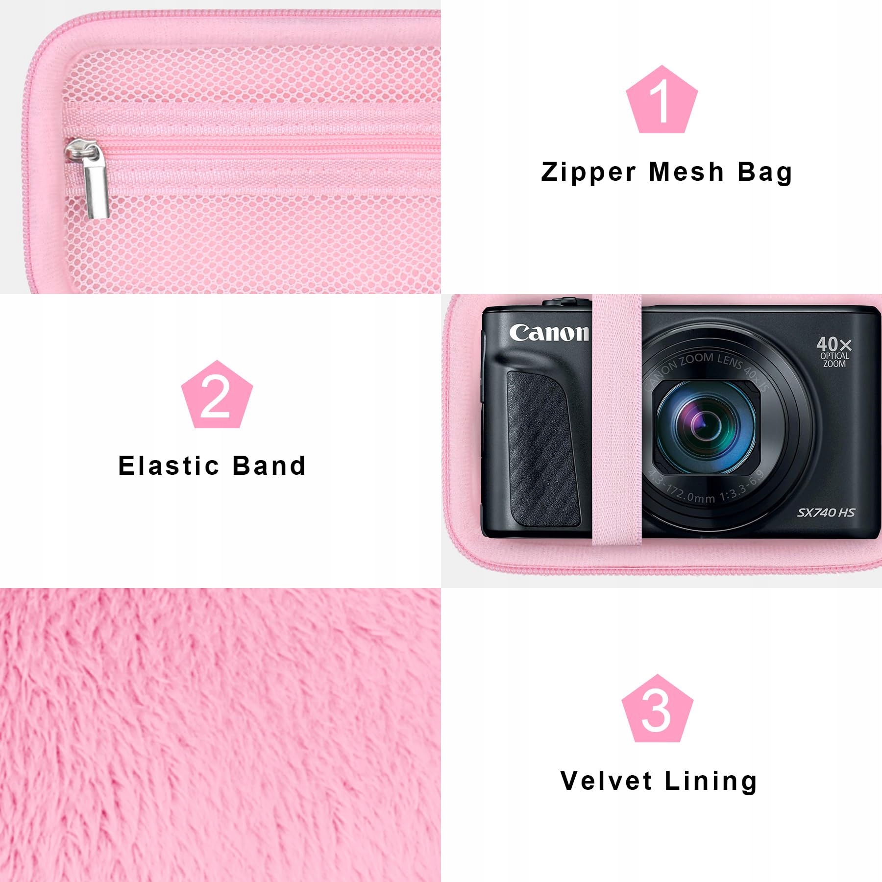 CANBOC Torba Na Aparat Canon PowerShot SX740 SX730 SX720 SX620 G7X Różowa — miniatura 5