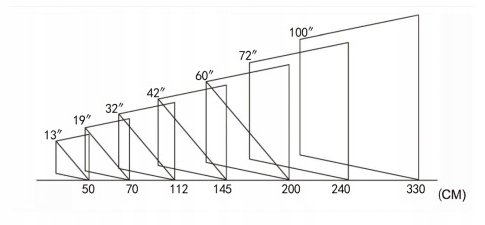 PRZENOŚNY RZUTNIK MINI PROJEKTOR LED FULL HD POWERBANK 1800lm DRMZ S10 Wbudowane głośniki tak