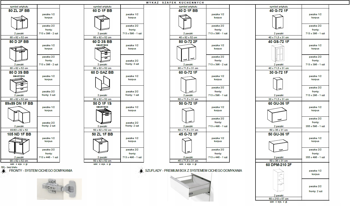 Szafka 80 do zabudowy zlewu. Jasny Szary / Artisan Marka inna