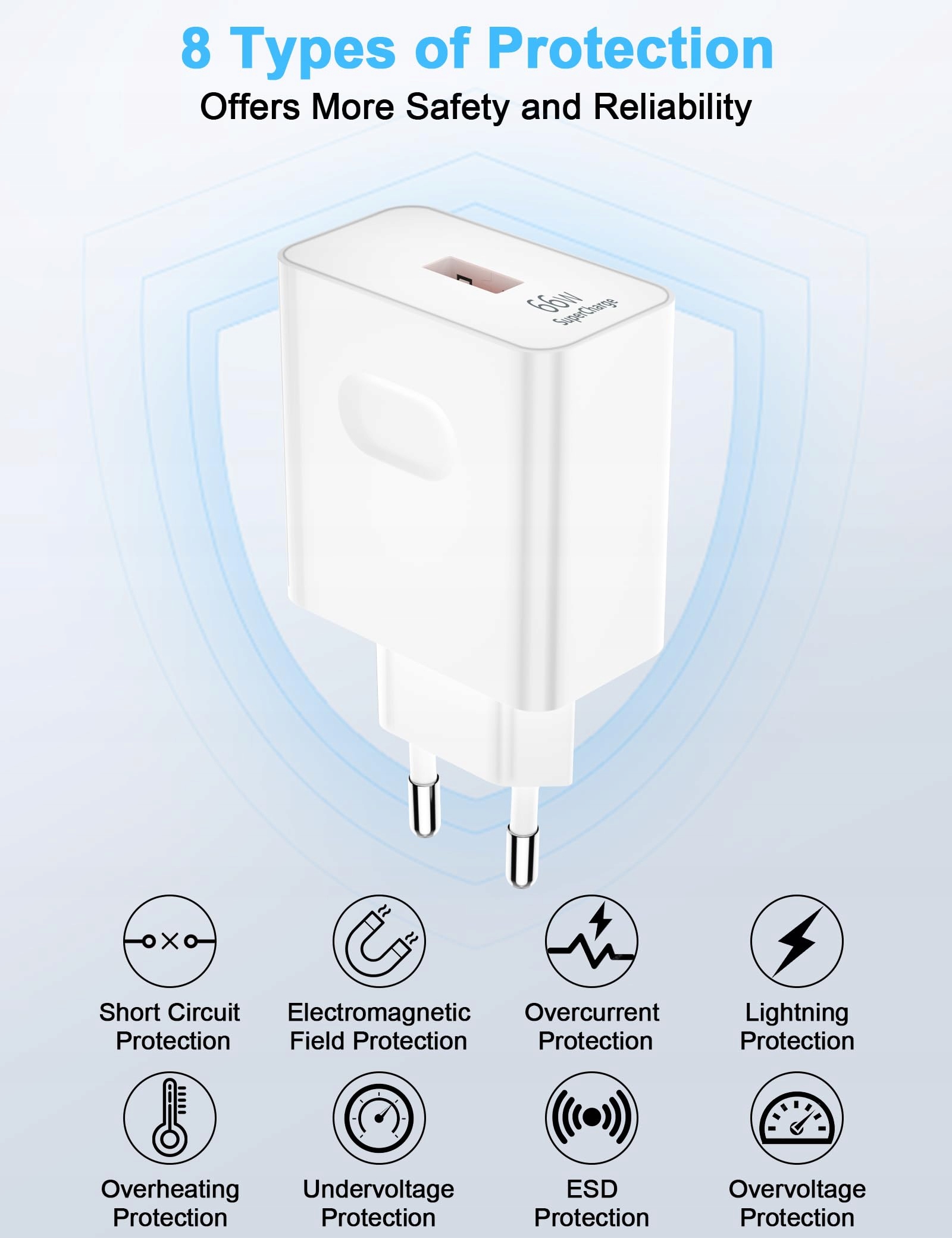 iMangoo Honor 66W Supercharge Szybka Ładowarka USB C Kabel Adapter — miniatura 4