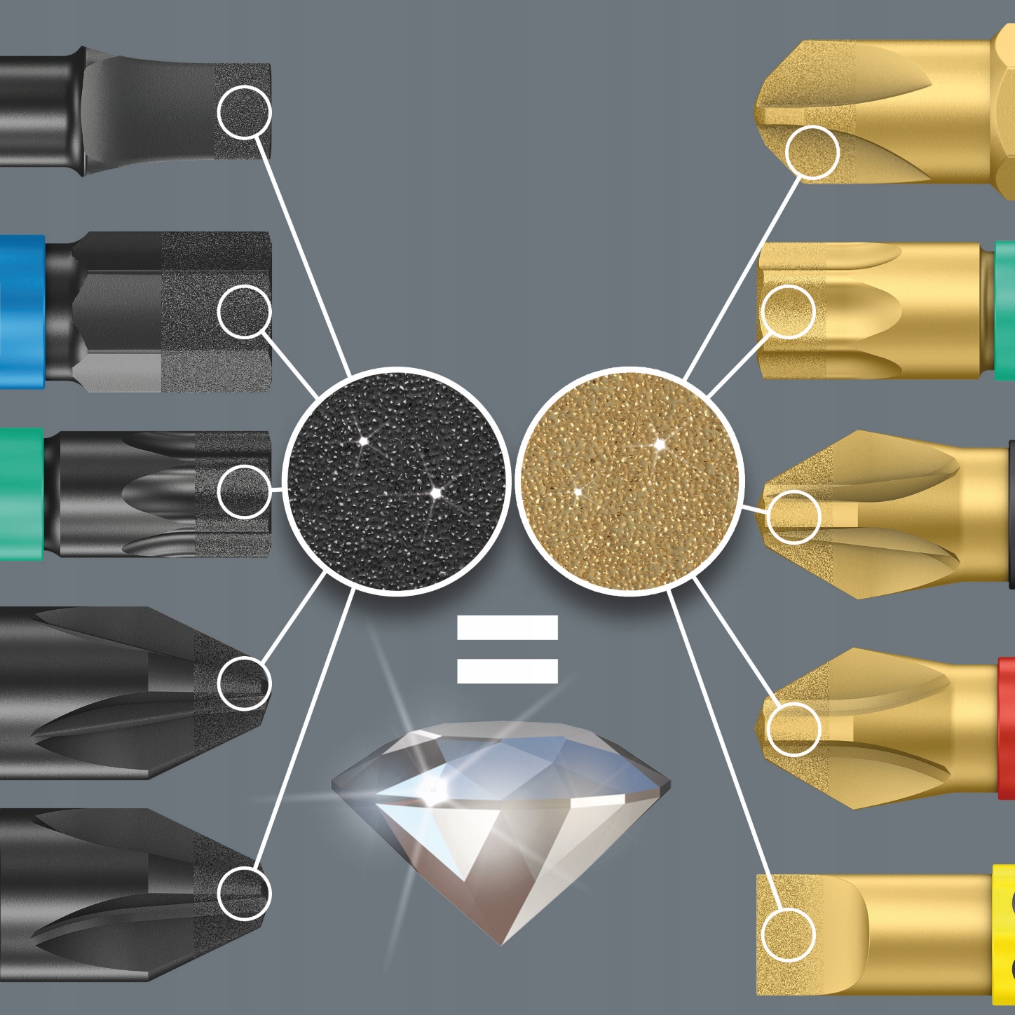 BIT KOŃCÓWKA IMPAKTOR PH2 x 25mm 1/4'' 851/1 WERA Liczba elementów w zestawie 1 szt.