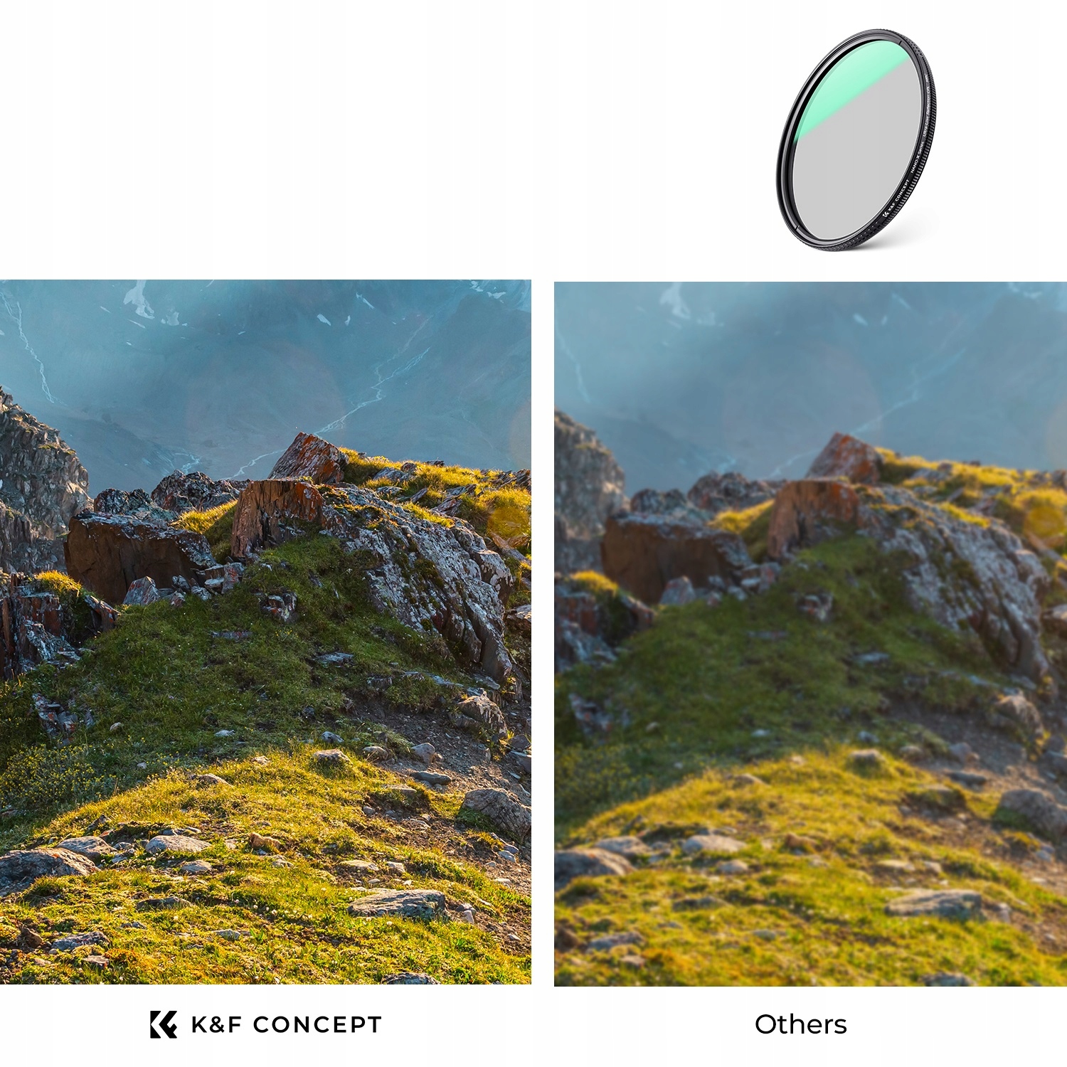 FILTR Polaryzacyjny CPL K&F CONCEPT NANO-X Ultra-Low Reflection 40.5mm Średnica 40,5mm