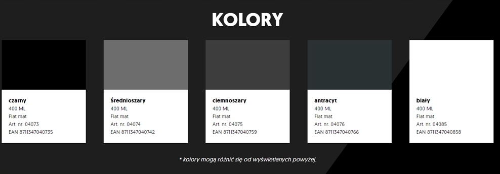 MOTIP BUMPERSPRAY RALLY PAINT LAKIER DO ZDERZAKÓW CZARNY 400ml SPRAY Stan opakowania oryginalne