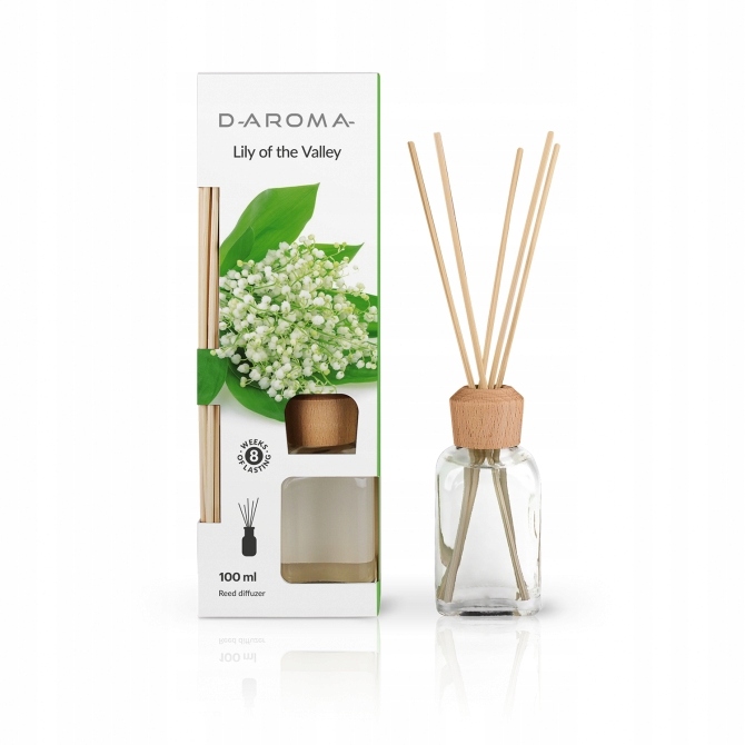

Dyfuzor Patyczki Zapchowe 100ml Konwalie 1szt