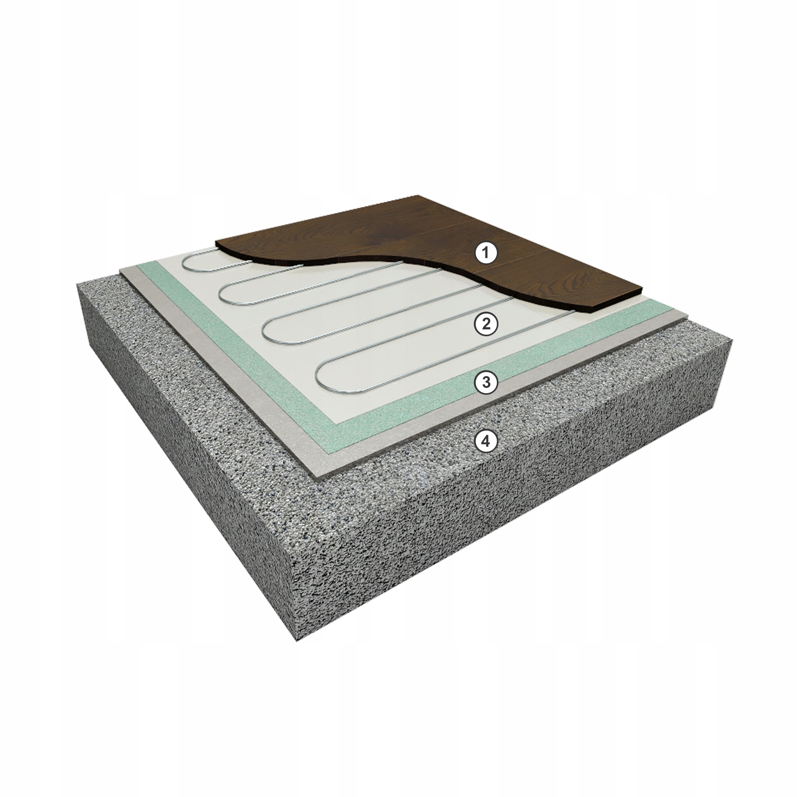 ZESTAW MATA GRZEWCZA grzejna Mission Air pod panele MAL-160W/m² 5m² WiFi Rodzaj elektryczne