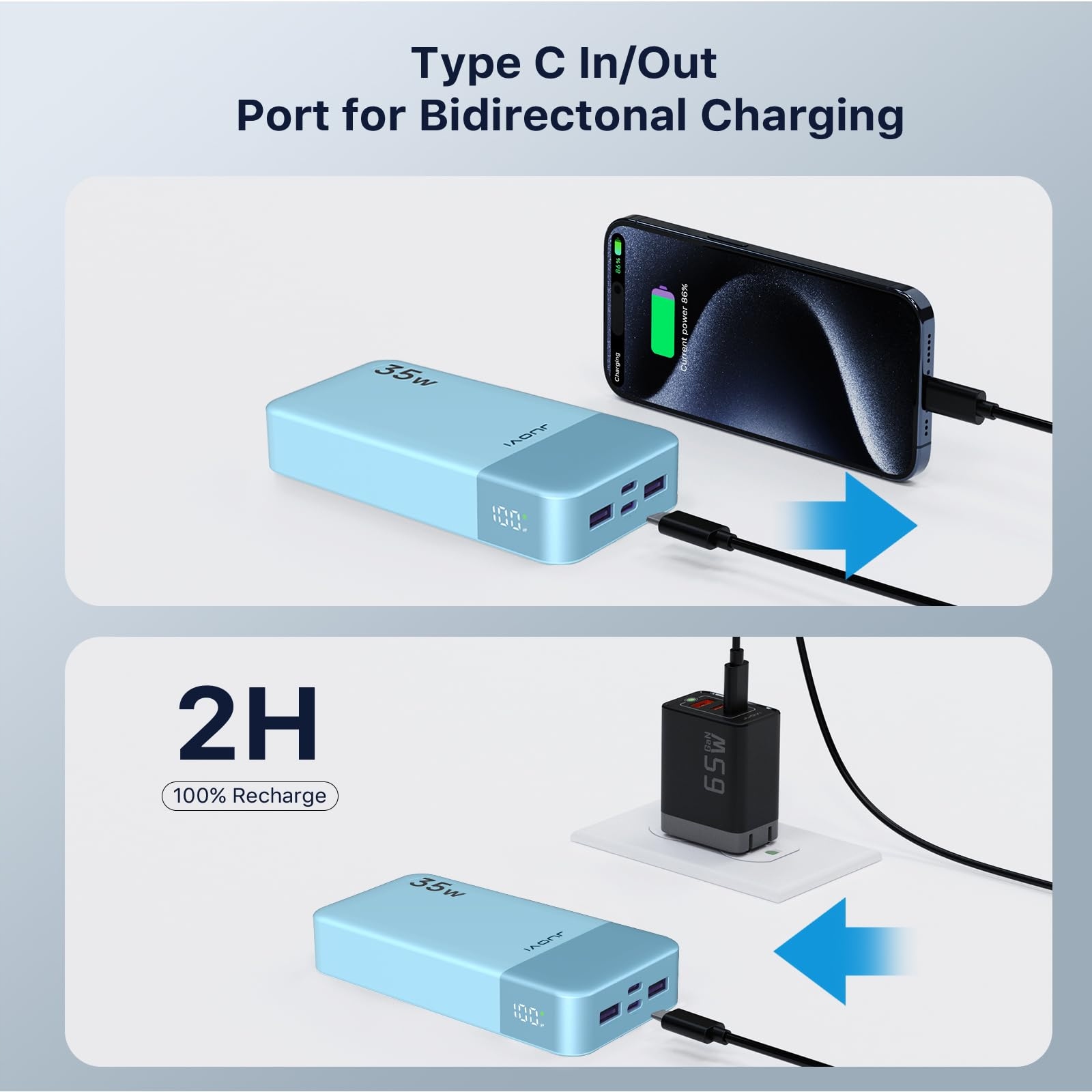 JUOVI Power Bank 20000mAh 35W USB C QC30 PD30 Szybkie Ładowanie Niebieski — miniatura 4