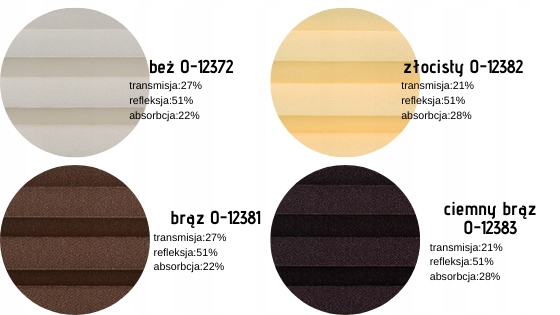 Roleta plisa przyciemniająca do okna 100x100 pearl Długość 100 cm