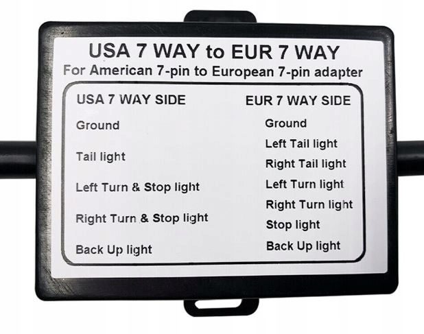 GNIAZDO HAKA ADAPTER PRZEJŚCIÓWKA Z USA NA EU 7PIN Producent części bez marki