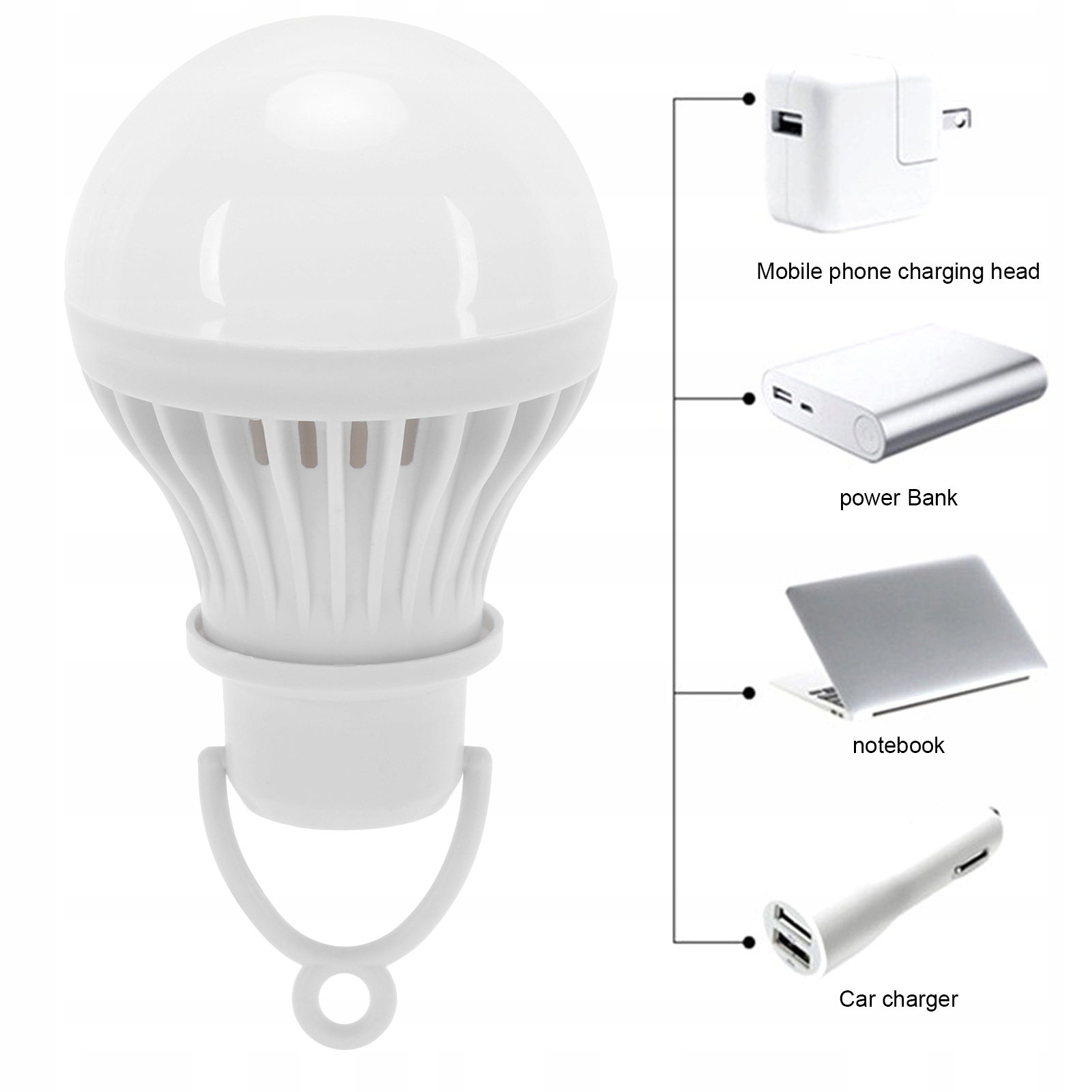 5V ŻARÓWKA LAMPKA ŚWIATŁO AWARYJNE LED USB 5W KEMPING TURYSTYCZNA Model 311921