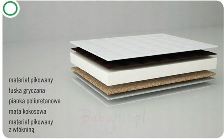 

Materac Gryka-Pianka-Kokos 120X60 Delux