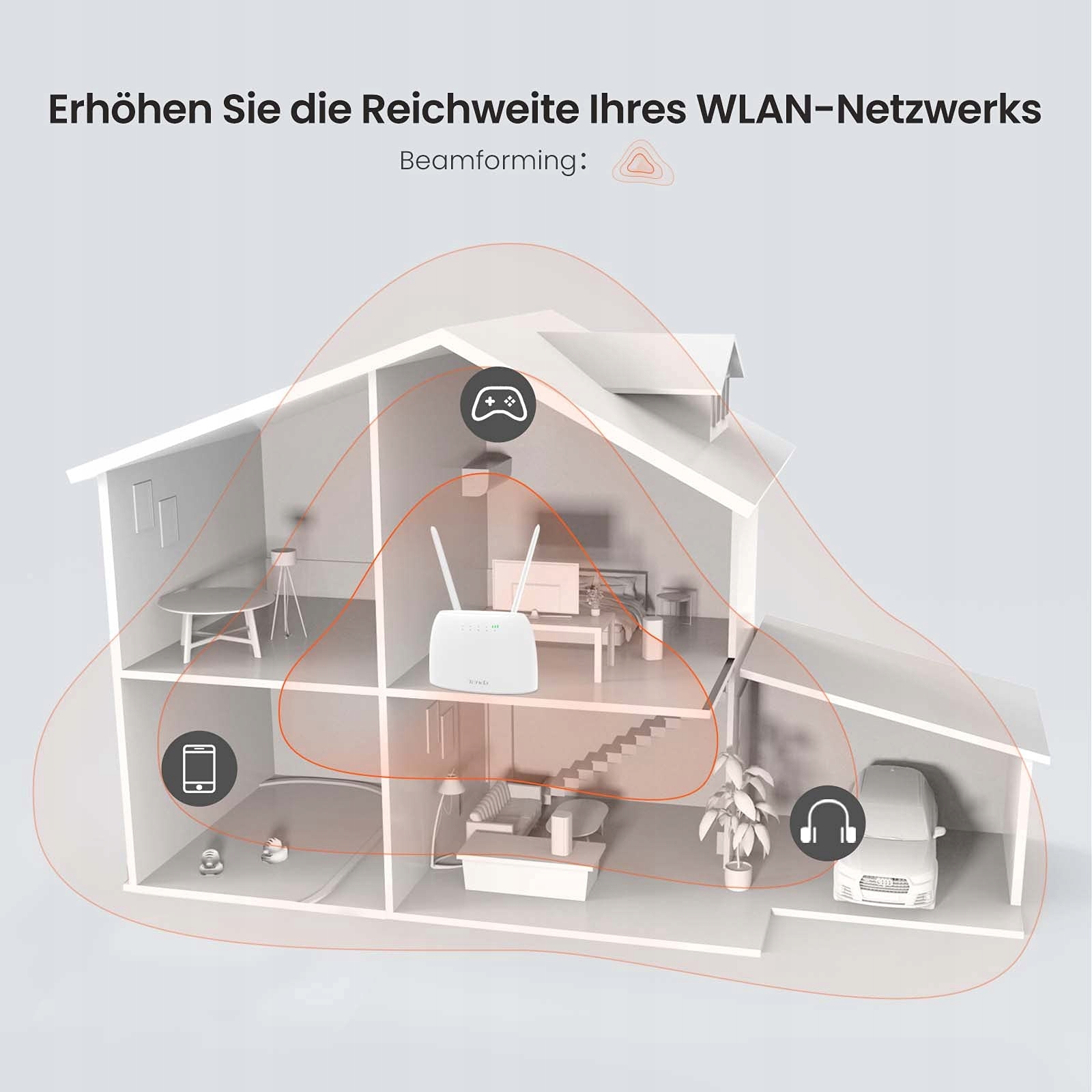 TENDA Router LTE 4G SIM CAT4 AC1200 Dualband 300Mbit/s 867Mbit/s Biały — miniatura 6