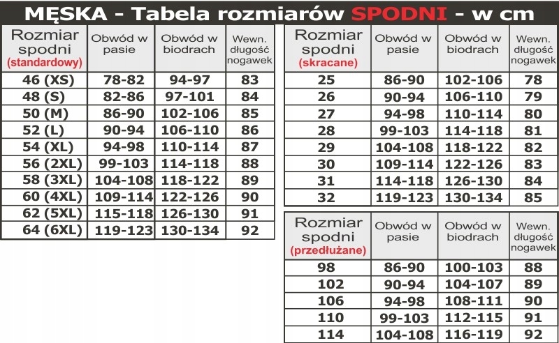Kurtka motocyklowa BUSE Grado czarna 50 Materiał inny